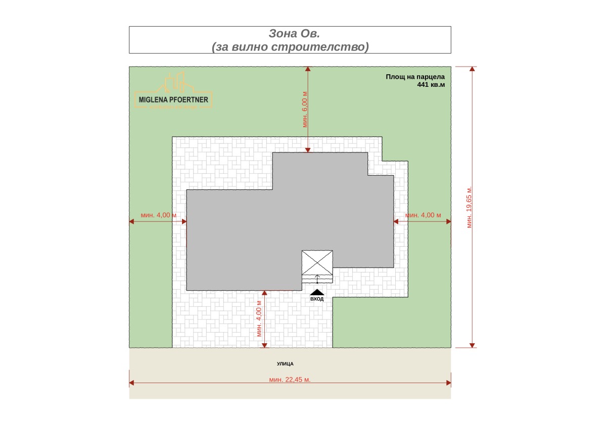 Ситуация — Вариант Б